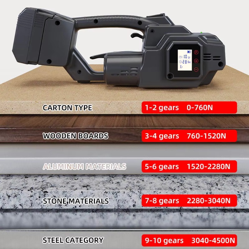 Portable V3 Battery Powered El - Power Tools Logistics review and price