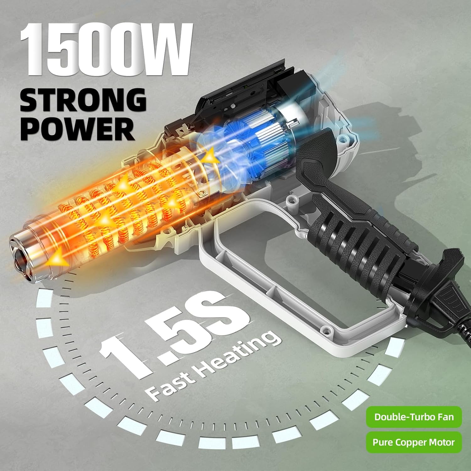 Hot Air Gun with LCD 12 Variab - Power Tools Manufacturers review and price