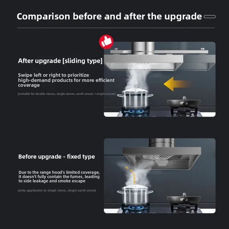 Rental room range hood Househo - Power Tools Rental review and price