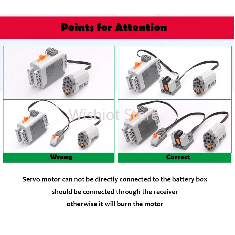 Power functions Upgrate Motor  - Power Tools Used review and price