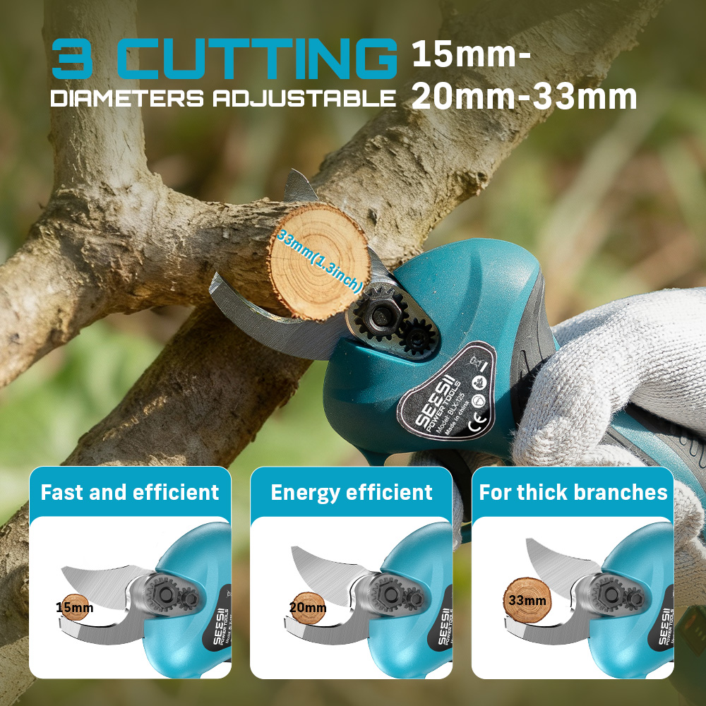 SEESII 3-in-1 Brushless Cordle - Power Tools Makita Set review and price