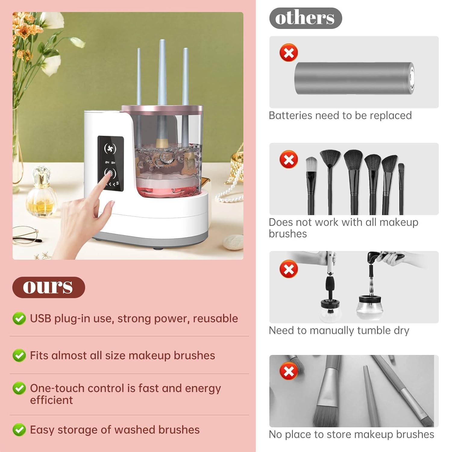 Automatic Rotating Makeup Brus - Power Tools Equipment review and price