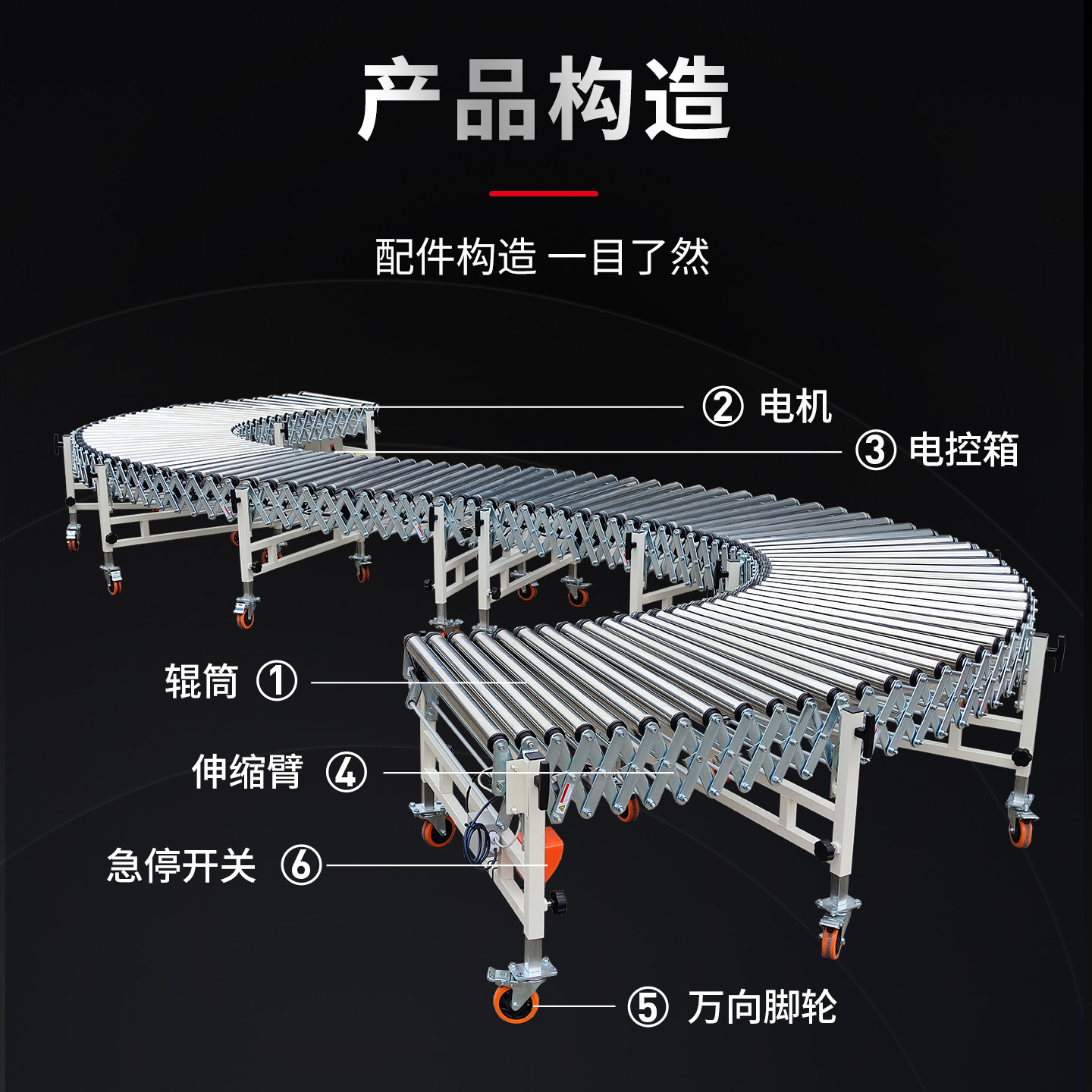 Telescopic Conveyor Belt Turni - Power Tools Logistics review and price